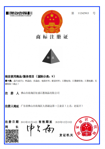 商标注册证明